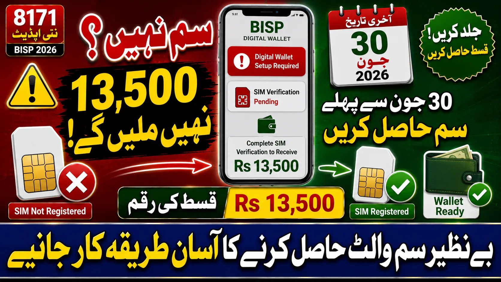 No BISP SIM, No Rs 13,500 Payment – Get Your SIM Before 30 June to Receive Rs 13,500